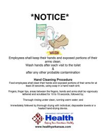Arkansas Hand Washing Poster
